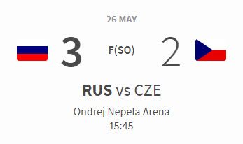 Russia vs Czechia 3-2 Bronze Medal Game 26.05.2019