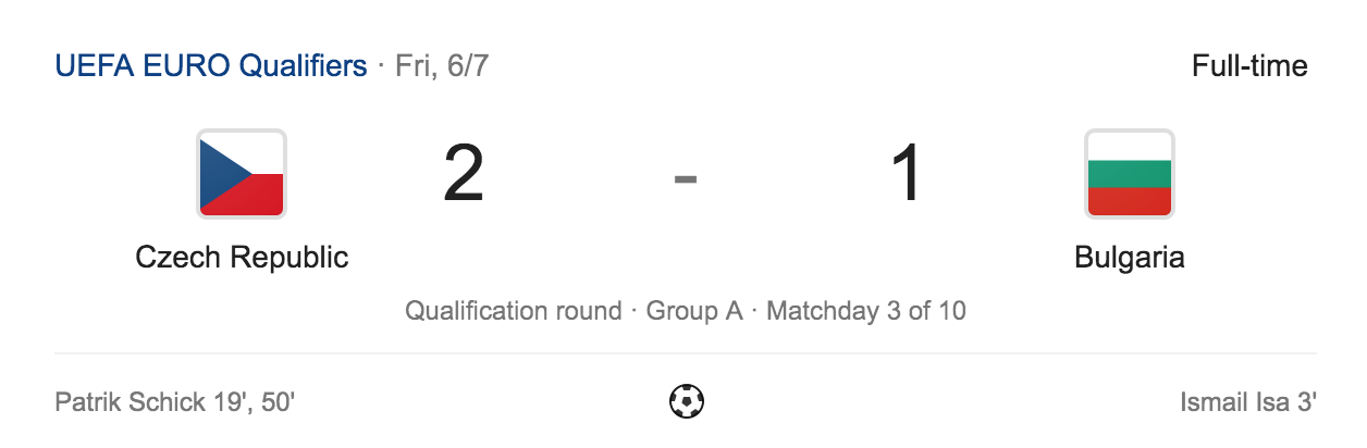 Czechia 2 - Bulgaria 1, 2020 European Qualifiers group A