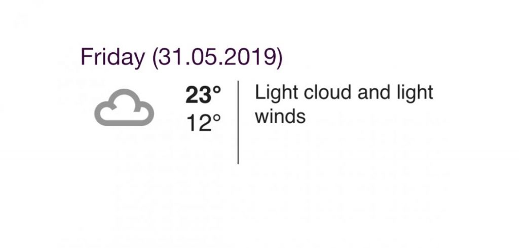 Weather Prague 31.05.2019 Friday