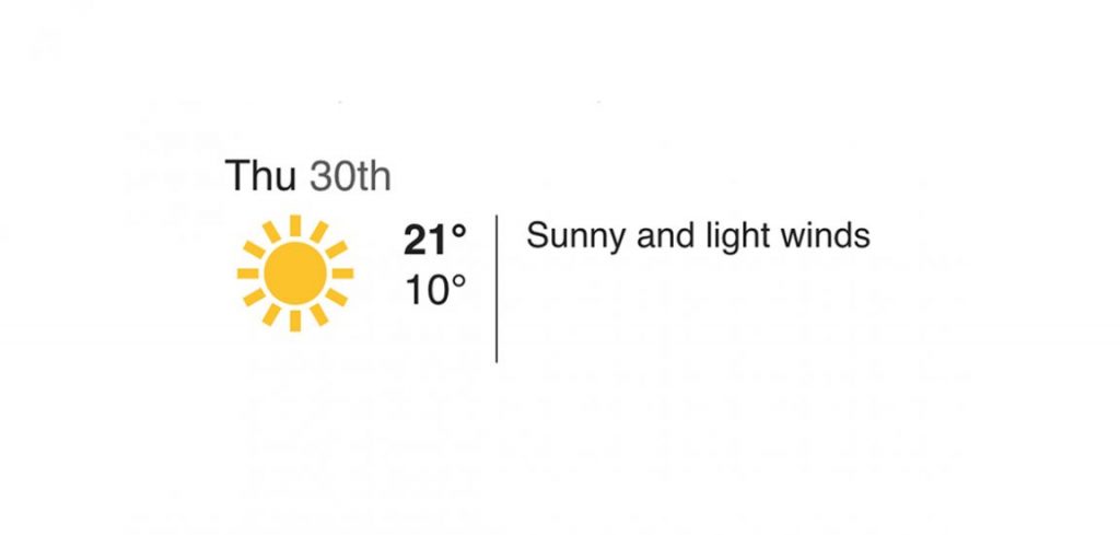 weather prague 30.05.2019 past