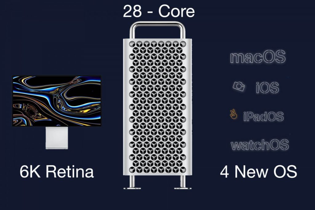 6k Retina, 28 Core Mac Pro, macOS Catalina, IOS, iPadOS, WatchOS, 6k Retina