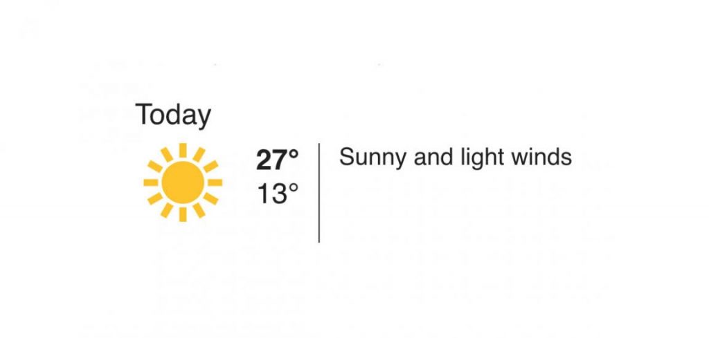 Weather Prague 01.06.2019